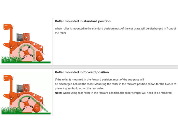 Standard Features on BEFCO Hurricane H40 Flail Mower